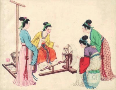 Ancient textile pattern inspiration for silk scarf history and design
