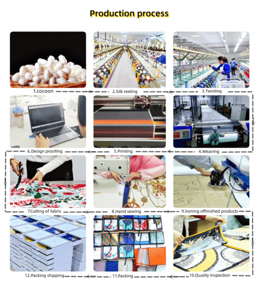 Custom silk scarf production process from artwork to sampling and bulk manufacturing