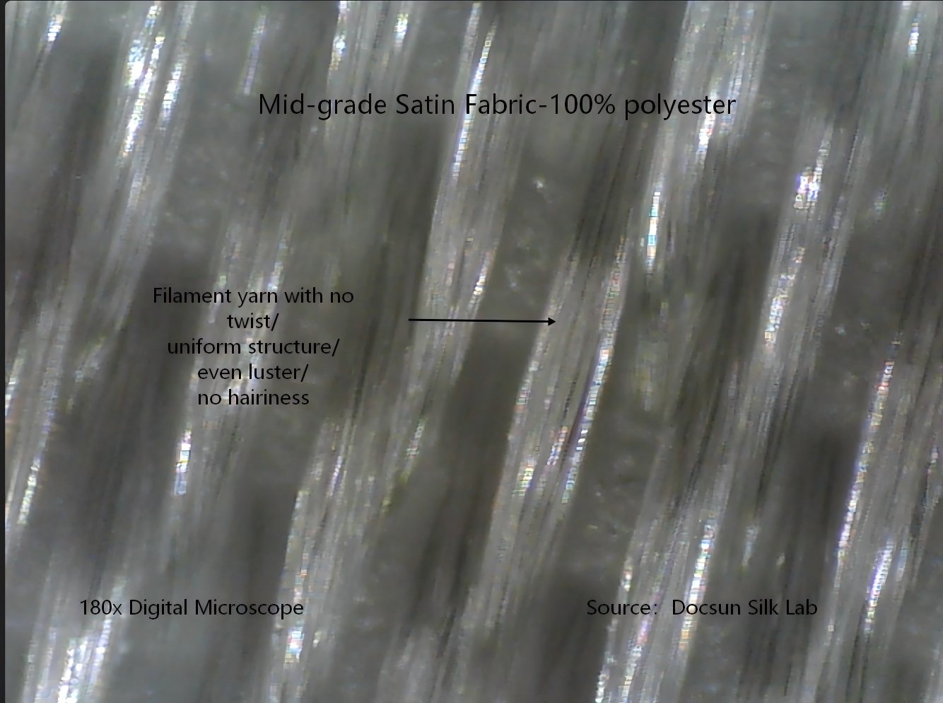 180x microscope view of mid-grade polyester satin fabric structure