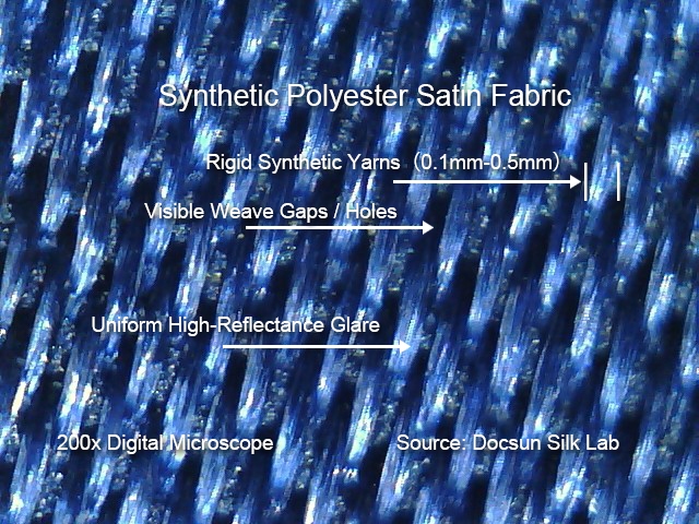 Polyester satin microscope reference for synthetic fabric comparison