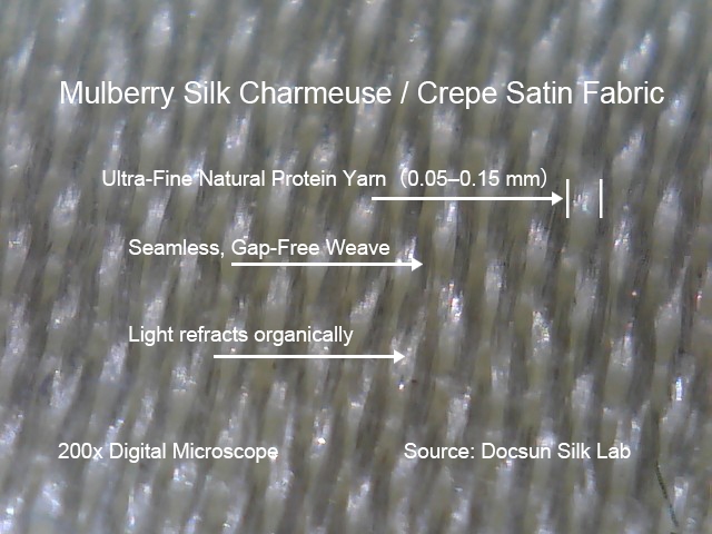 Satin weave structure reference for silk and polyester satin comparison