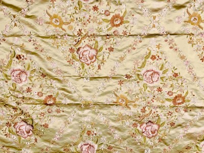 Silk fabric texture reference for custom manufacturing decisions
