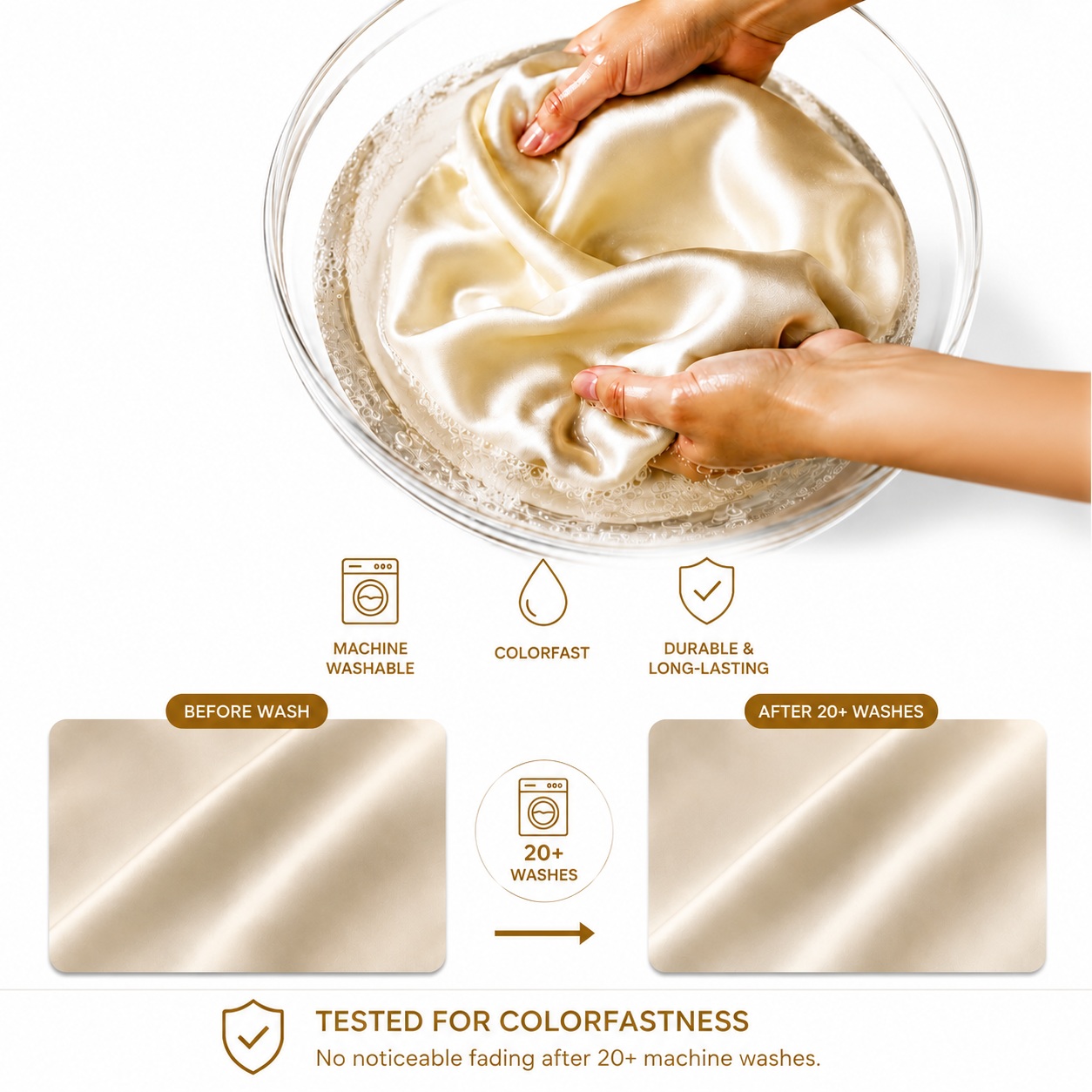Wash-resistance and color-retention check for printed silk fabric