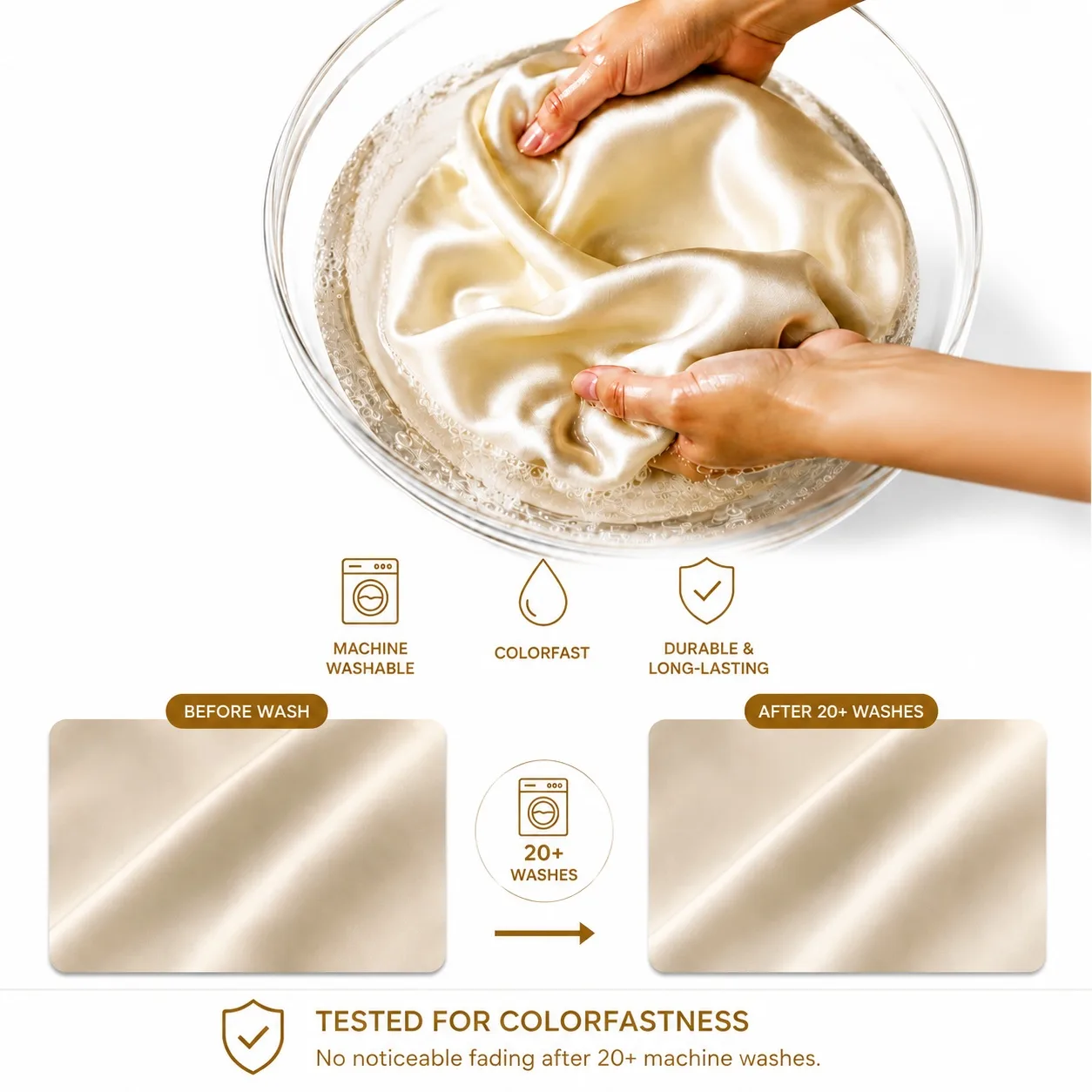 Wash-resistance and color-retention check for printed silk fabric